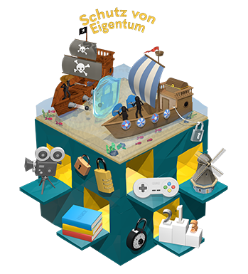eLearning Urheberrechtsgesetz und der Schutz von Eigentum